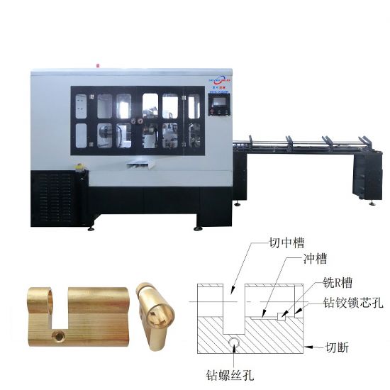 點(diǎn)擊查看詳細(xì)信息<br>標(biāo)題： JZ-2.4E自動(dòng)空心棒鎖殼組合機(jī) 閱讀次數(shù)：2169